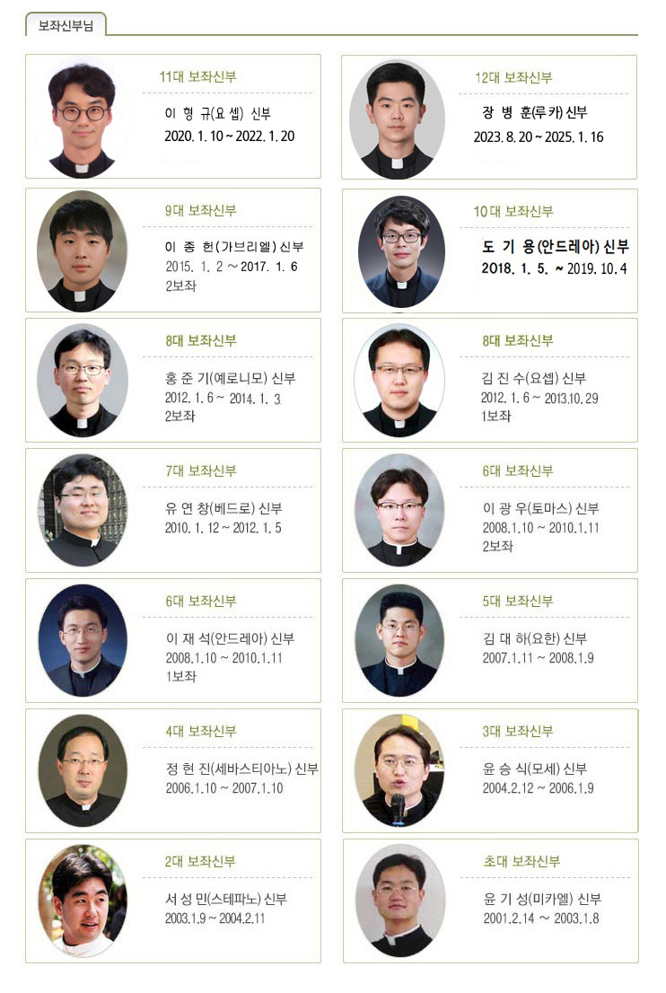 역대 보좌 신부님 250219.jpg