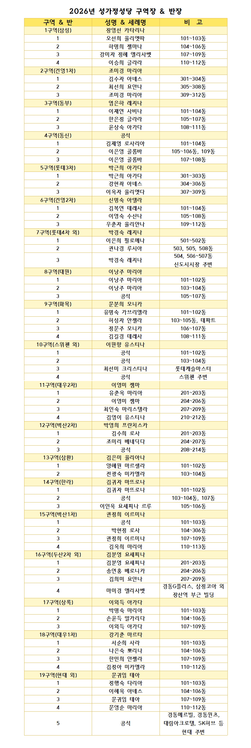 2026년 구역장 & 반장.jpg