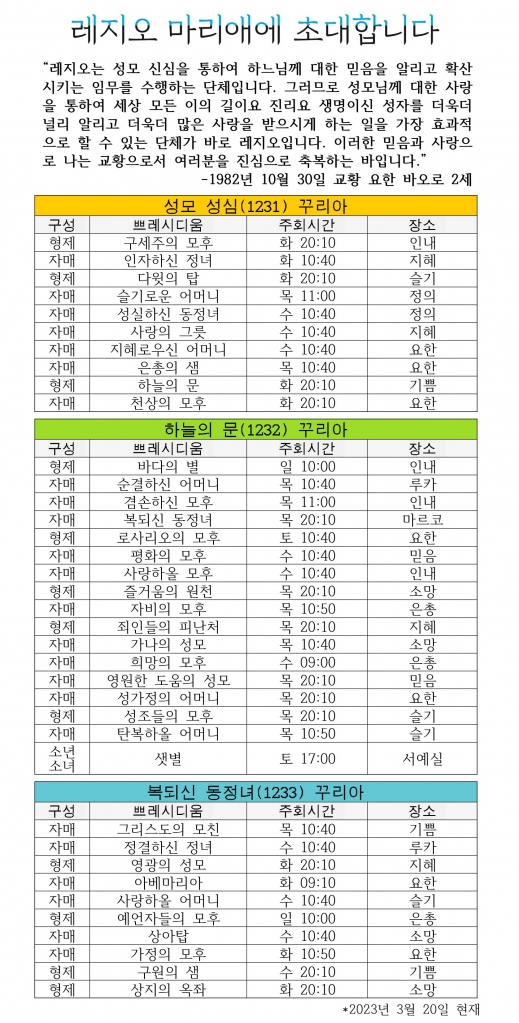 레지오 마리애 현황판(2023.3.20)new.jpg