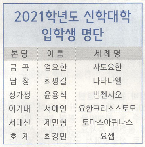 2021 신학교 입학생 명단.jpg